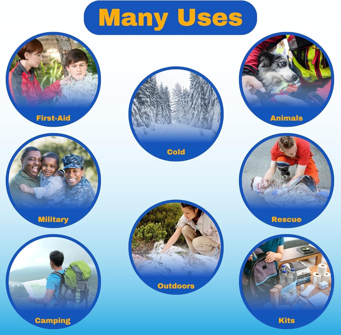 FRONTLINE Emergency Thermal Blankets Large 54" x 84" Mylar Blankets Survival Gear Camping Gear Emergency Space Blanket First Aid for Survival (4)