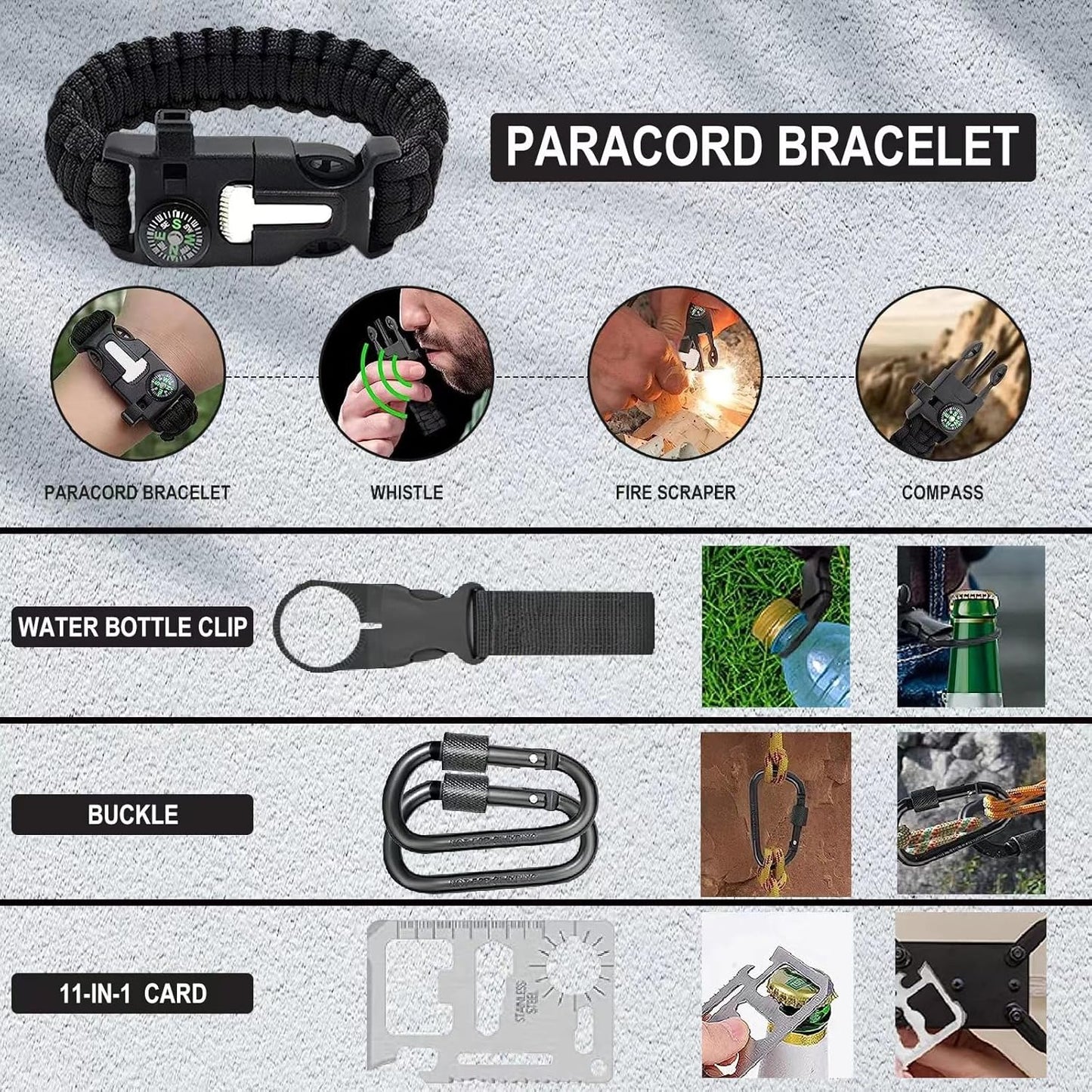 Survival Kits 19 in 1 for Men,Ideal Christmas and Birthday Gifts for Men, Husband, Boyfriend - Survival Gear and Equipment for Hiking, Fishing, Hunting, and Outdoor Activities