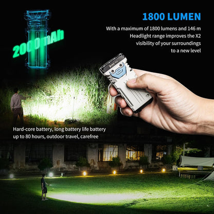 WUBEN X2 LED Rechargeable Flashlight 1800 High Lumens, Powerful Led Tactical Flashlights, 6 Modes IP68 Waterproof, Brightest Flashlight for Camping, Emergencies, Dog Walking(White)