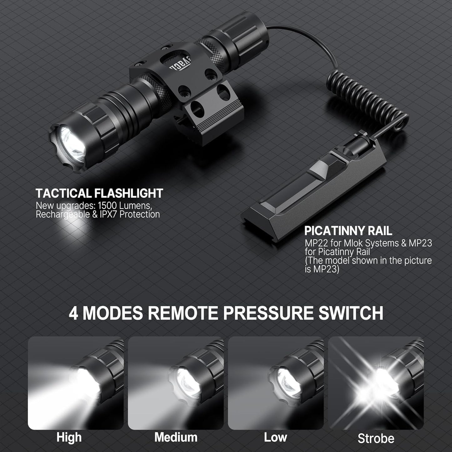 Feyachi 1500 Lumen Tactical Flashlight Rechargeable IPX7 Protection 4 Modes LED Weapon Light Mlok Flashlight Included with Pressure Switch