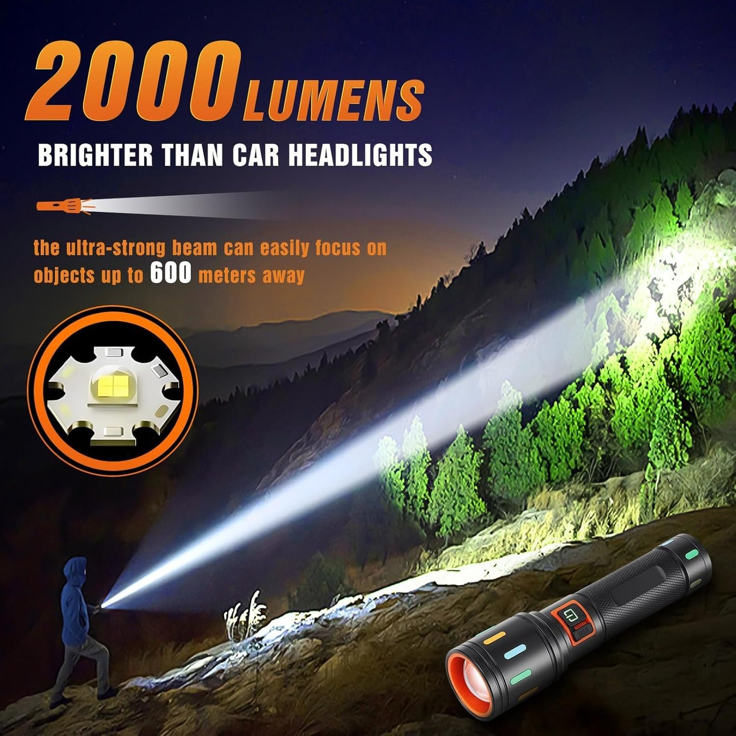 Ciwuzxs Super Bright Tactical Flashlight, LED Flashlights, High Powered 2000 Lumens with 3 Lighting Modes, Zoomable Waterproof Flash Lights for Emergency, Outdoor, Home, Camping, Hiking