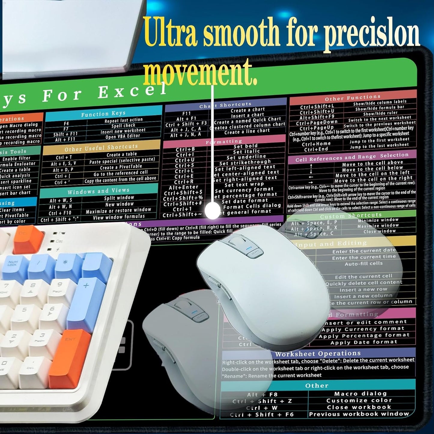 Excel Mouse pad,Computer Desk Accessories Over 150 Shortcut Keys,Non-Slip&Waterproof Desk mat,Large Excel Shortcut Mousepad(35.4x15.74 in)