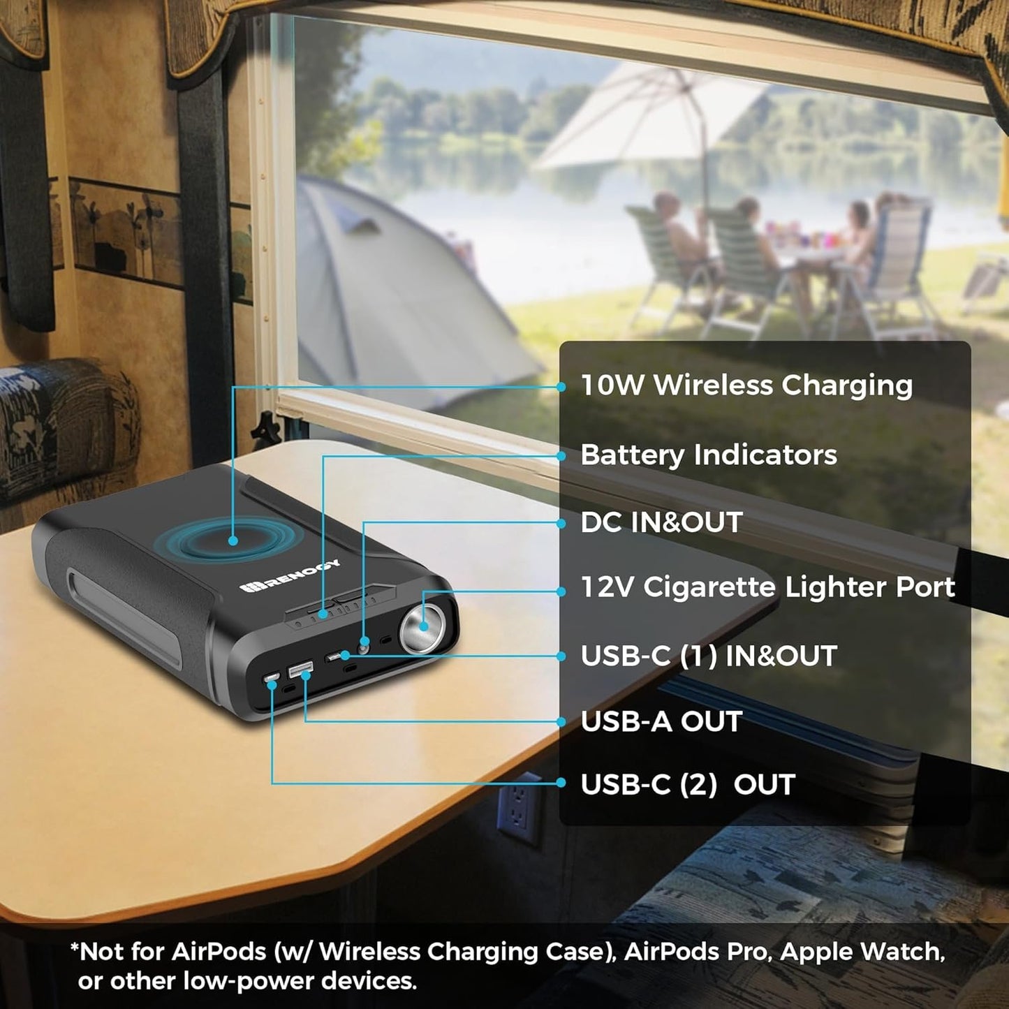 Renogy 72000mAh 266Wh 12v Power Bank, CPAP Battery for Camping, High Capacity Power Bank with DC 12v & Flashlight, CPAP Battery Backup Power Supply, Large Camping Power Bank for CPAP, Emergency