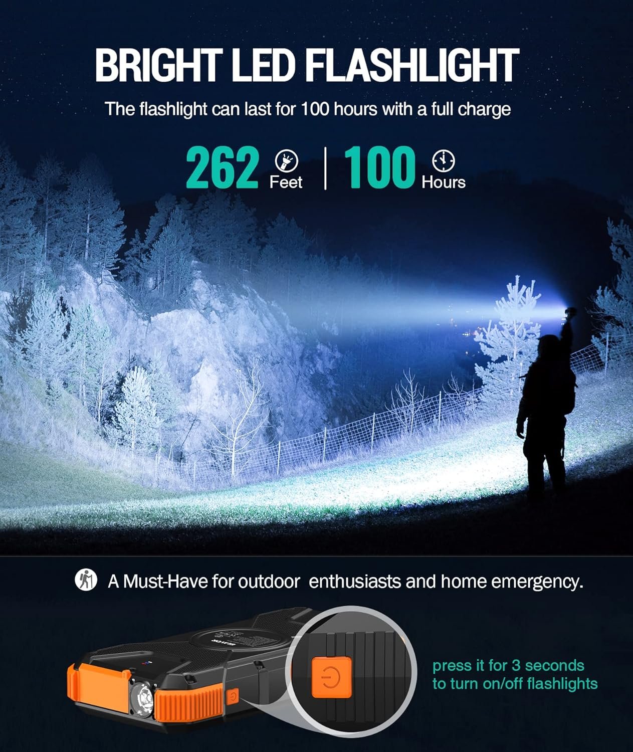 BLAVOR Solar Power Bank PD 18W QC3.0 Fast Wireless Charger 10W/7.5W/5W Four Outputs/Two Inputs 20000mAh External Battery Pack USB C Input/Output IPX5 Waterproof Super Bright Flashlight Compass
