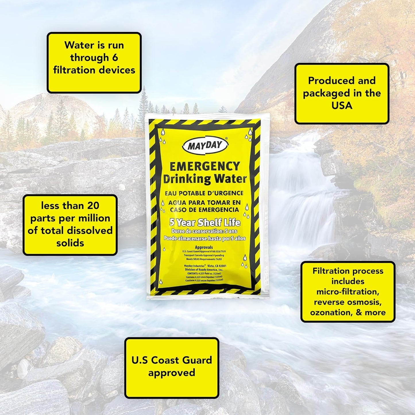 Quakehold! 1-Person, 3-Day Emergency Survival Kit - 3-Day Food, Water, Blanket & More - Earthquake, Fire, Flood, Hurricane Preparedness