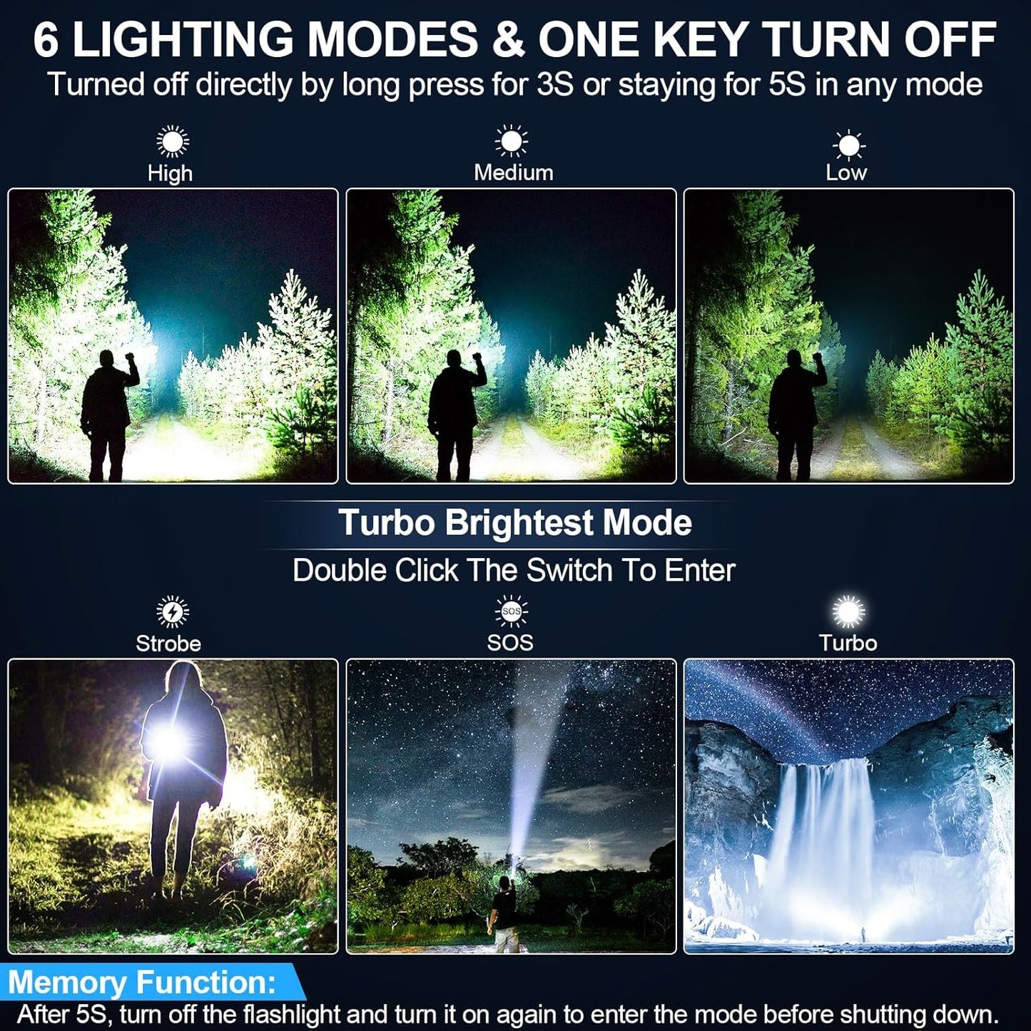 Rechargeable Flashlights High Lumens, Super Bright LED Small Powerful Tactical Flashlight with Memory Function, 6Modes Pocket Waterproof Flash Light for Camping,Emergency