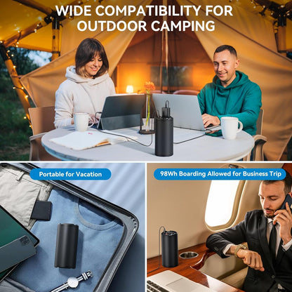 Portable Power Bank with 100W AC Outlet, 98Wh/27000mAh Laptop Portable Charger, 65W PD USB C Fast Charging, Power Station for Home Backup Power Camping Business Travel