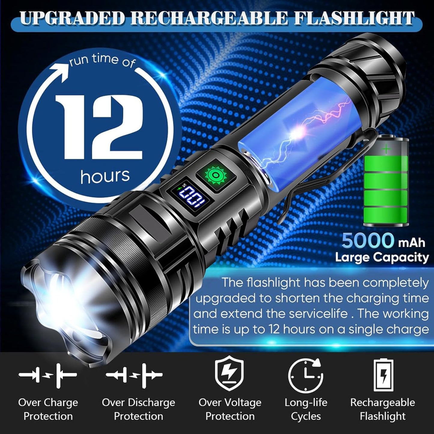 Anyuainiya LED Torch Rechargeable Flashlights High lumens, Super Bright 200000LM Flashlight with Digital Power Display and 5 Modes, Waterproof Zoomable LED Flashlight for Emergencies, Camping, Hiking