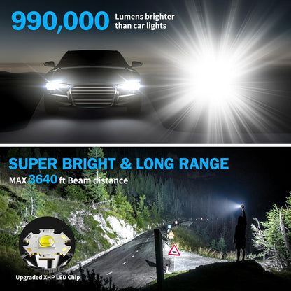 Flashlight rechargeable, 990000 High Lumens LED Flash Light, Super Bright Zoomable Lampe with LCD Digital Display, 5Modes Brightest Flashlights, Powerful Tactical Flashlight for Emergency Camping Gift