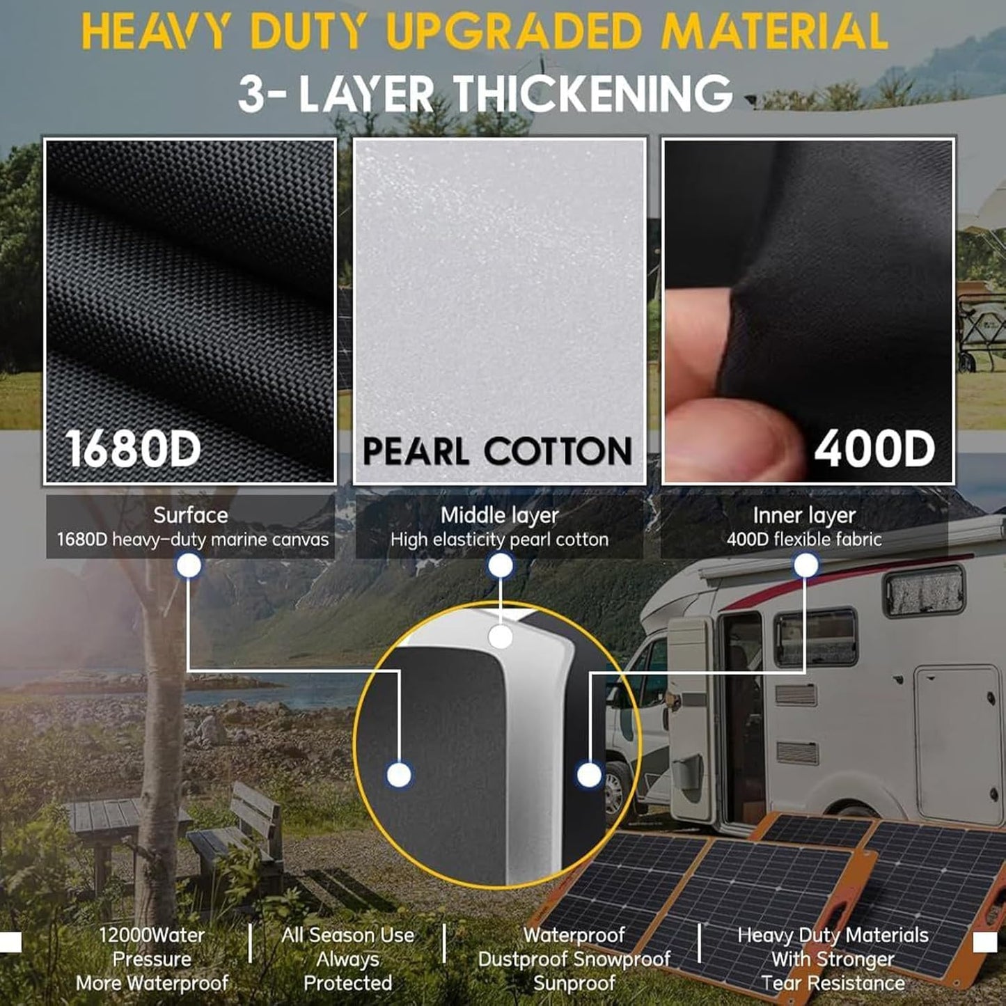 Solar Panel Bag, Double-Layer Organizer, Heavy Duty Protector Travel Handle Case, Dependable Material Longevity, Outdoor Sports Gear for Tablet Laptop Smartphone Use 22x4.7x25.5in