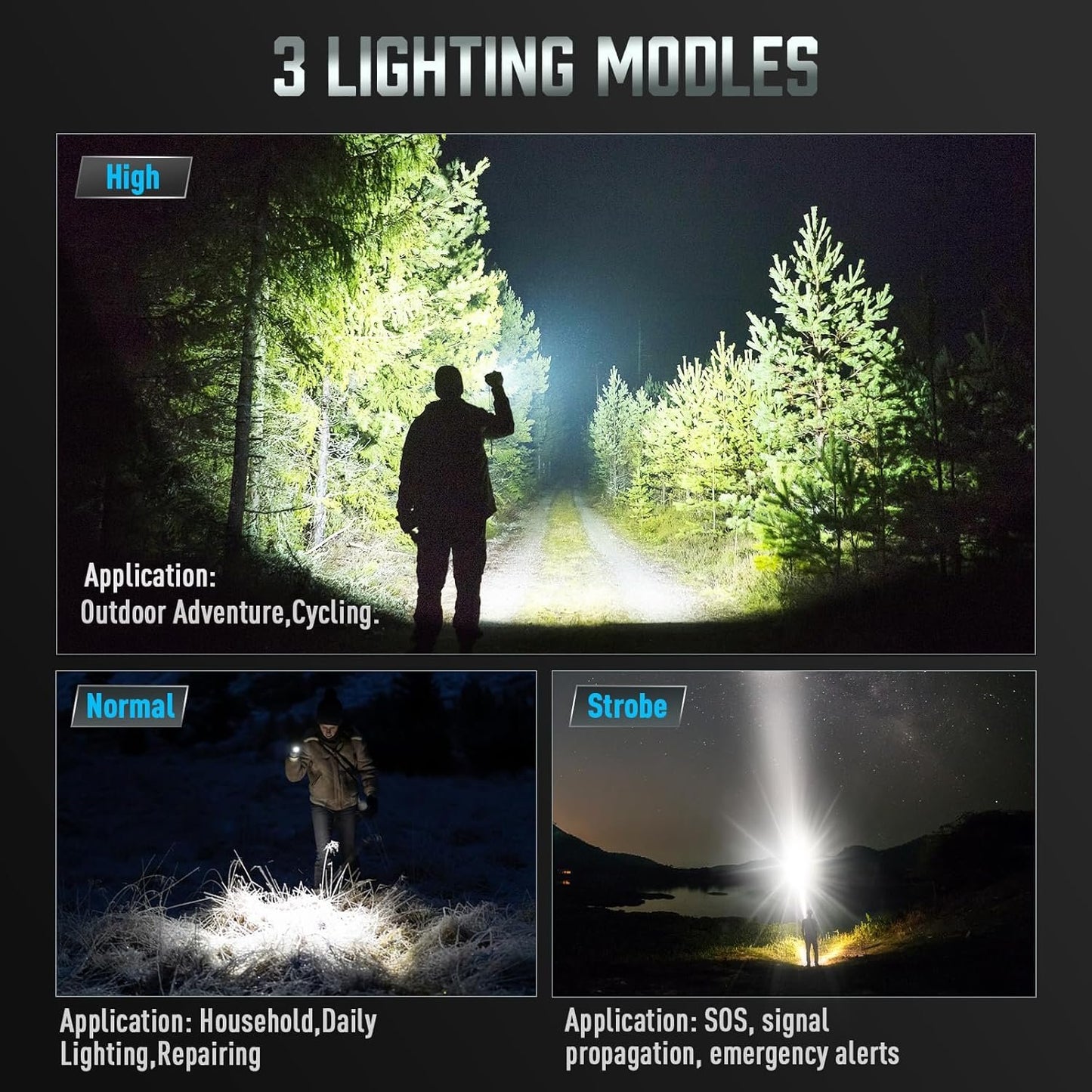 MIAOKE 250,000 Flashlights High Lumens, IPX7 & Zoomable XHP-90 Led Super Bright Rechargeable Flashlight with 3 Lighting Modes for Home, Hunting, Camping, Emergencies-Best for Man-DiscoverPro