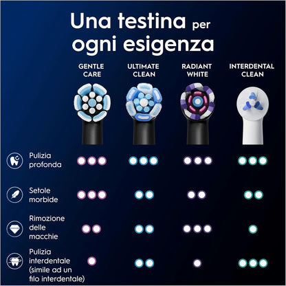Oral-B iO Series Gentle Care Black Replacement Heads, Original Round Heads for Sensitive Gums, 2 Heads