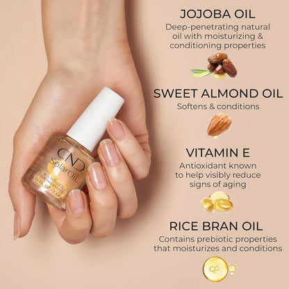 CND CND Solar Oil