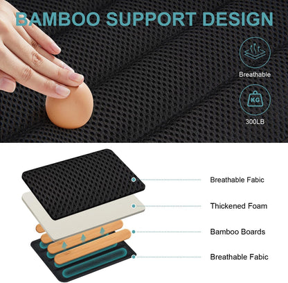 Foot Hammock for Plane Travel,Anti-Squeeze Airplane Foot Rest with Extended Adjustment Strap, Leg Hammock for Airplane Travel Essentials,Plane Foot Hammock to Relax Your Feet