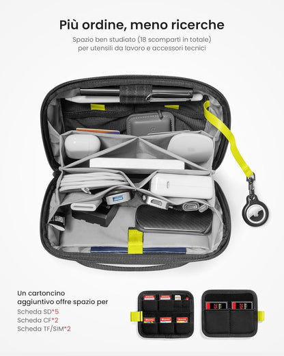 tomtoc Cable Case, Travel Bag Organizer for Electronic Technical Accessories Macbook Adapter Mouse, Cable, Hub, Power Bank, USB Flash Drive, Power Supply, Charger, Hard Drive