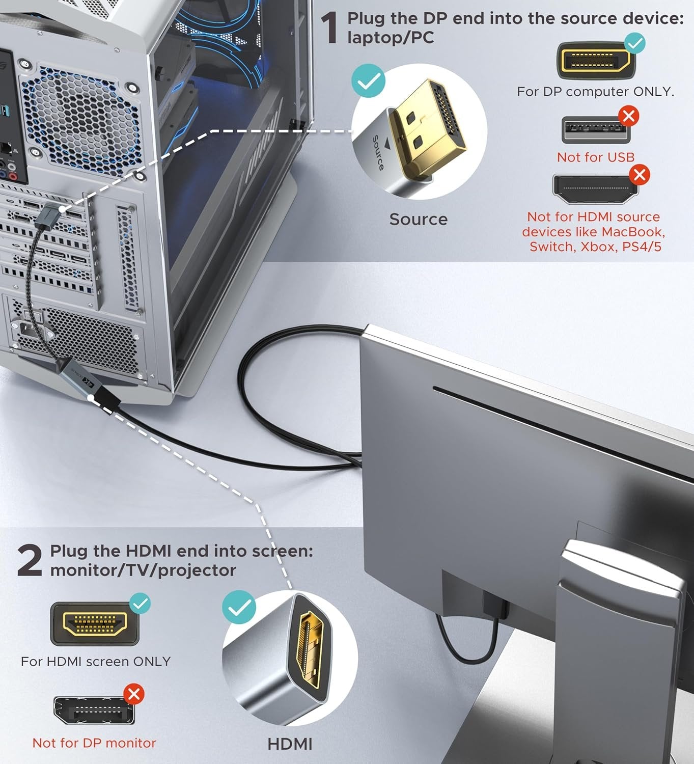 4K DisplayPort to HDMI Adapter WARRKY [Metal Case, Nylon Braided] One-Way ONLY from Display Port (DP) Computer to HDMI Screen 1080P@120Hz Converter Compatible with Nvidia, AMD. Male to Female. Passive