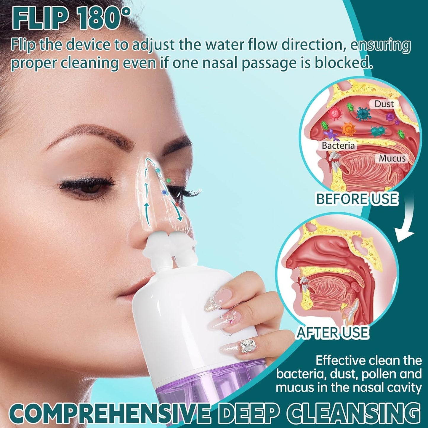 Nasal Irrigation System with Dual Speed and Auto Waste Collection – Portable and Travel-Friendly Nasal Irrigator – Nasal Cleaner for Sinus Relief Nasal Rinse Machine for Allergy and Sinus Care Purple