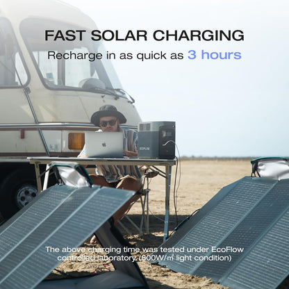 ECOFLOW DELTA 2 Portable Power Station, 1024Wh LiFePO4 (LFP) Battery, Fast Charging, Solar Generator(Solar Panel Optional) for Home Backup Power, Camping & RVs
