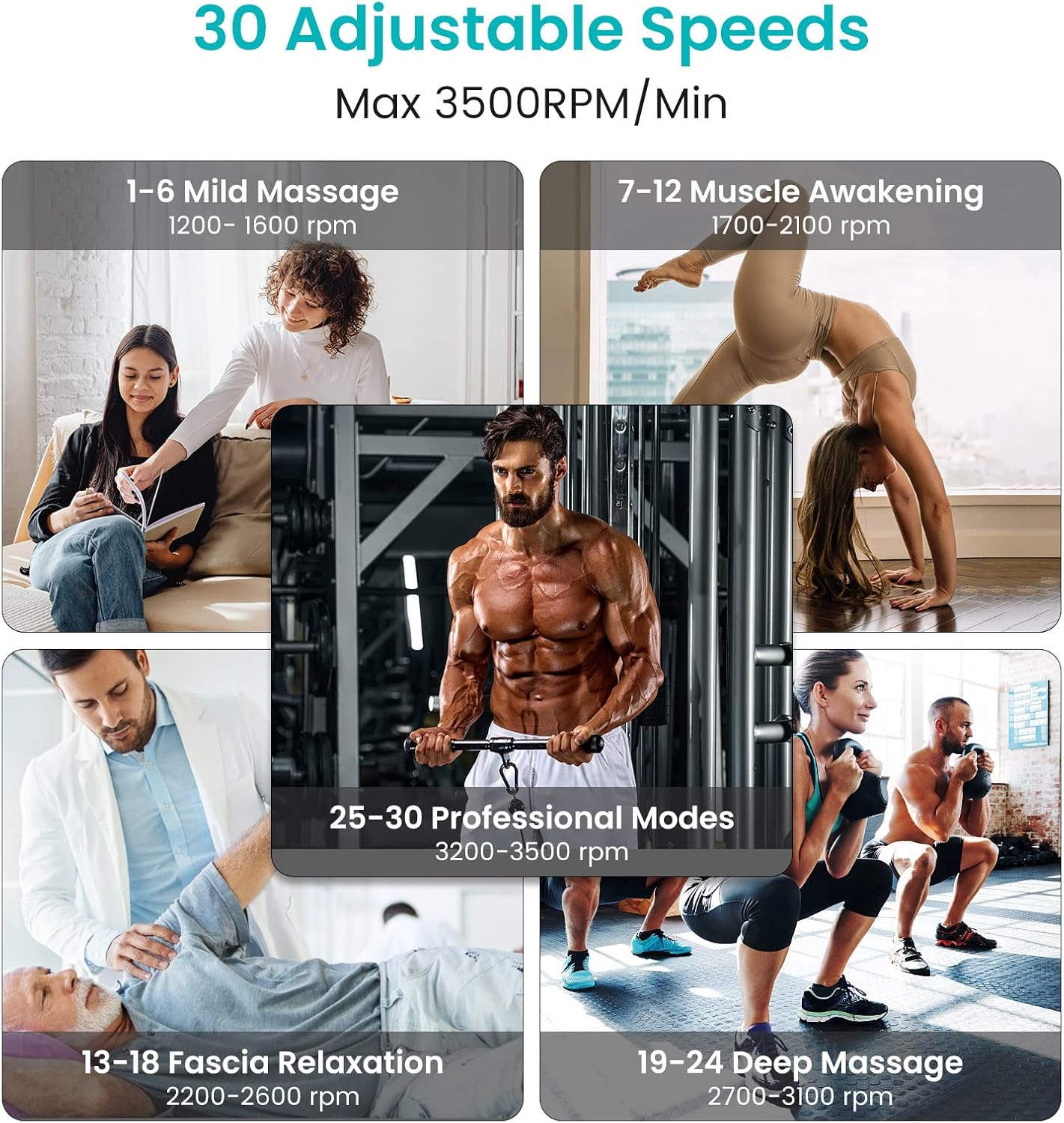 Muscle Massage Gun, 30 Speeds Deep Tissue Muscle Massager Gun, 2500 mAh Rechargeable Battery, 3300RPM Silent Electric Massager, 10 Heads, LCD Touch Screen