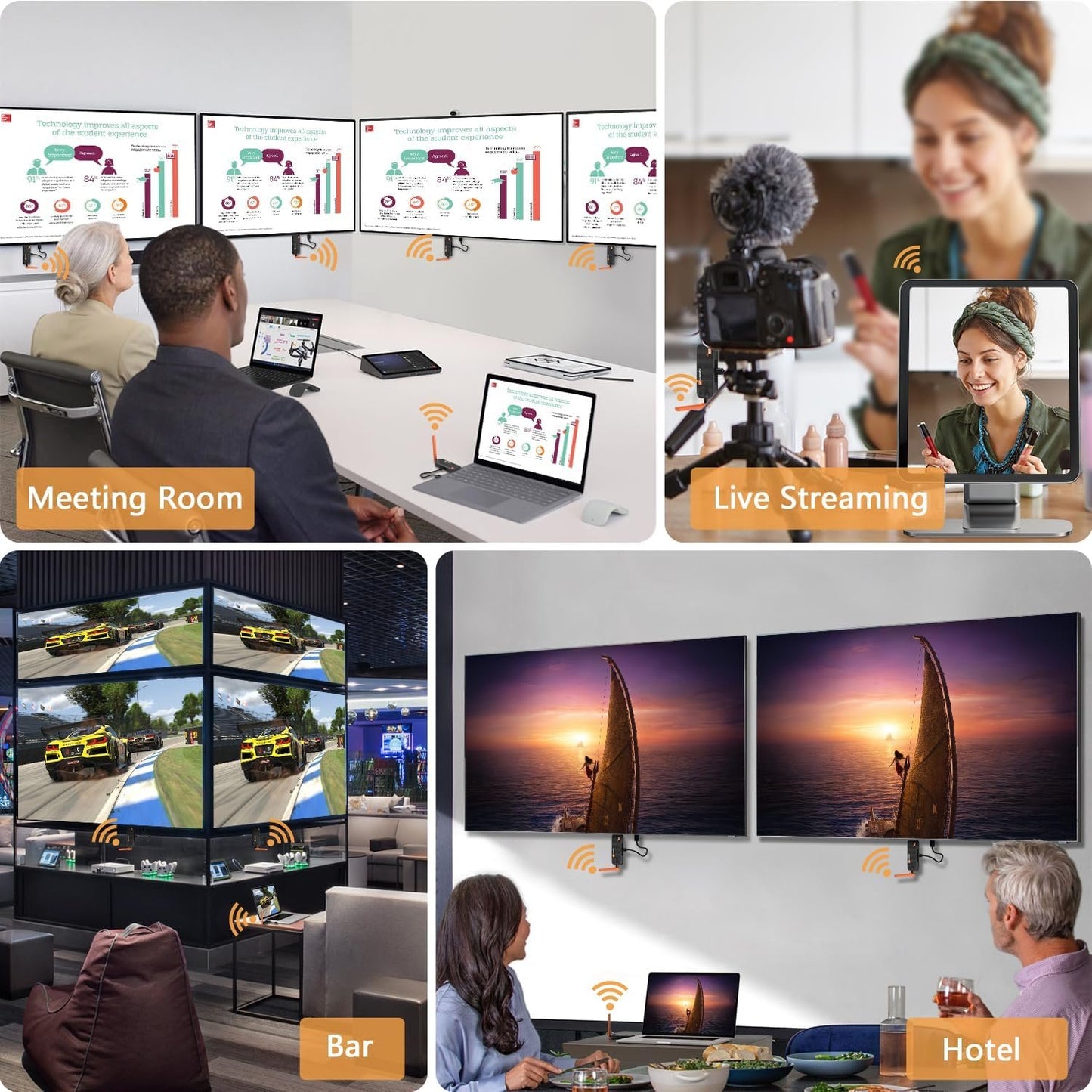 Wireless HDMI Transmitter and 2 Receivers, Support Up to 6 Receivers, 5.8G WELUSOPU HDMI Wireless Extender Streaming Content for PC Laptop Camera Cable Box to Multiple TVs Monitors Projectors -165FT