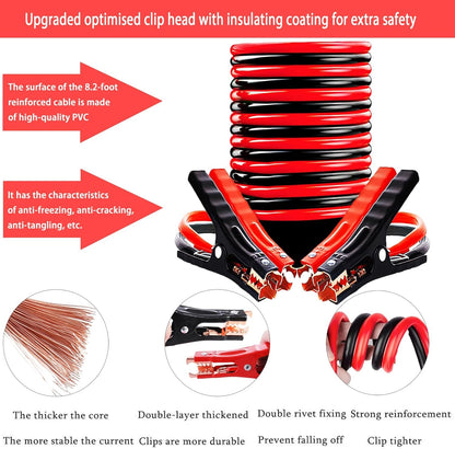 LIANXIN Roadside Assistance Emergency Kit - Multipurpose Emergency Pack Car Premium Road Kit Essentials Jumper Cables Set (8 Foot) Automotive Roadside Assistance 142 Pieces Winter Car Kit