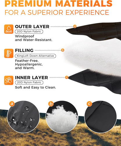 KingCamp XL Oversize Packable Lightweight Travel Down Alternative Warm Camping Blanket, Large Compact Outdoor Waterproof Insulated Blanket for Airplane, Hiking, Backpacking, Stadium, Park, Black