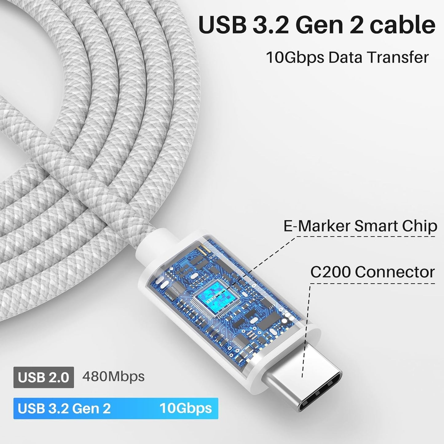 Car Carplay Woven Cable for iPhone 16 15 3.3FT USB A to USB C 3.2 Gen 2 Carplay Adapter Wire for iPhone 16 15 Pro Max, iPad Pro/Air, Samsung Galaxy S25/S24/S23/S22/S21 Google Pixel, Car Charger Cable