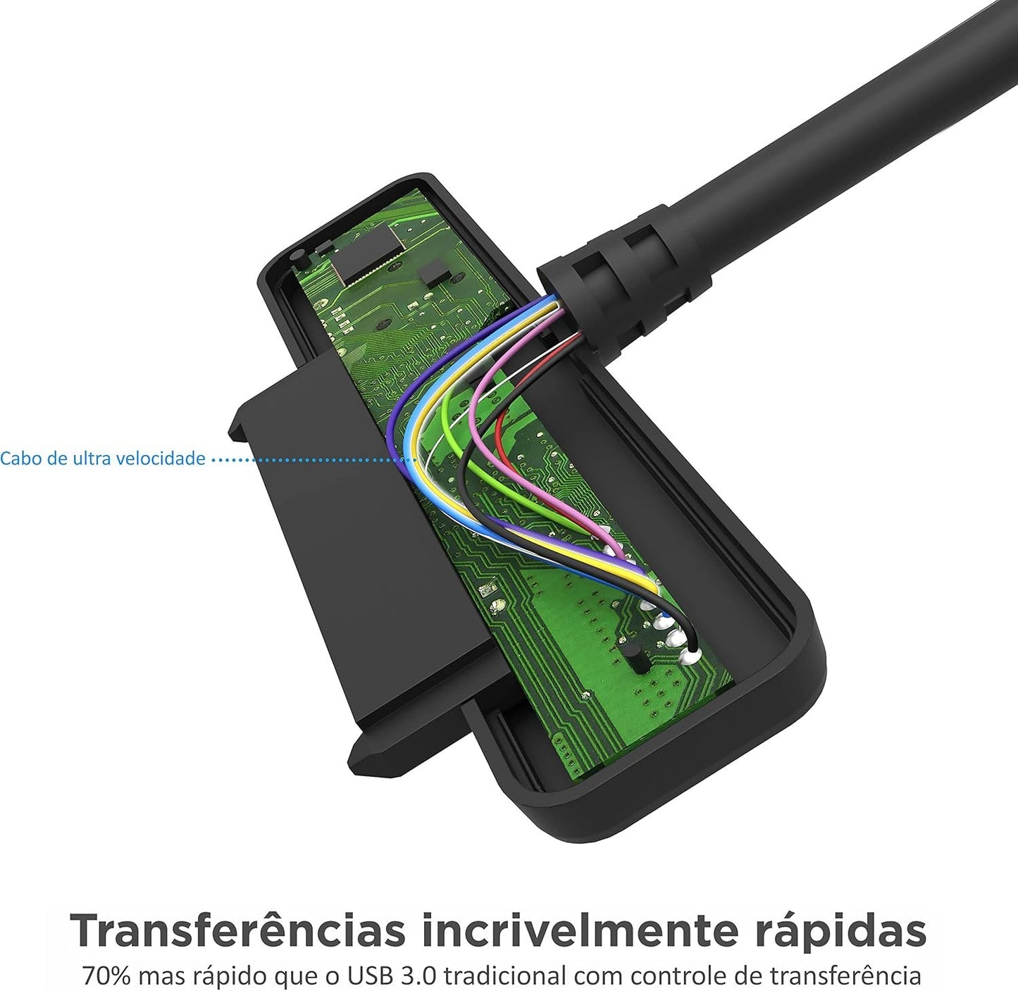 SABRENT SATA to USB Adapter Cable, USB 3.0 to 2.5 inch SATA III Adapter, HDD/SSD to USB, Hard Drive Adapter, UASP Supported, Compatible with MacBook, PC, Laptop - USB to SATA Adapter (EC-SSHD)