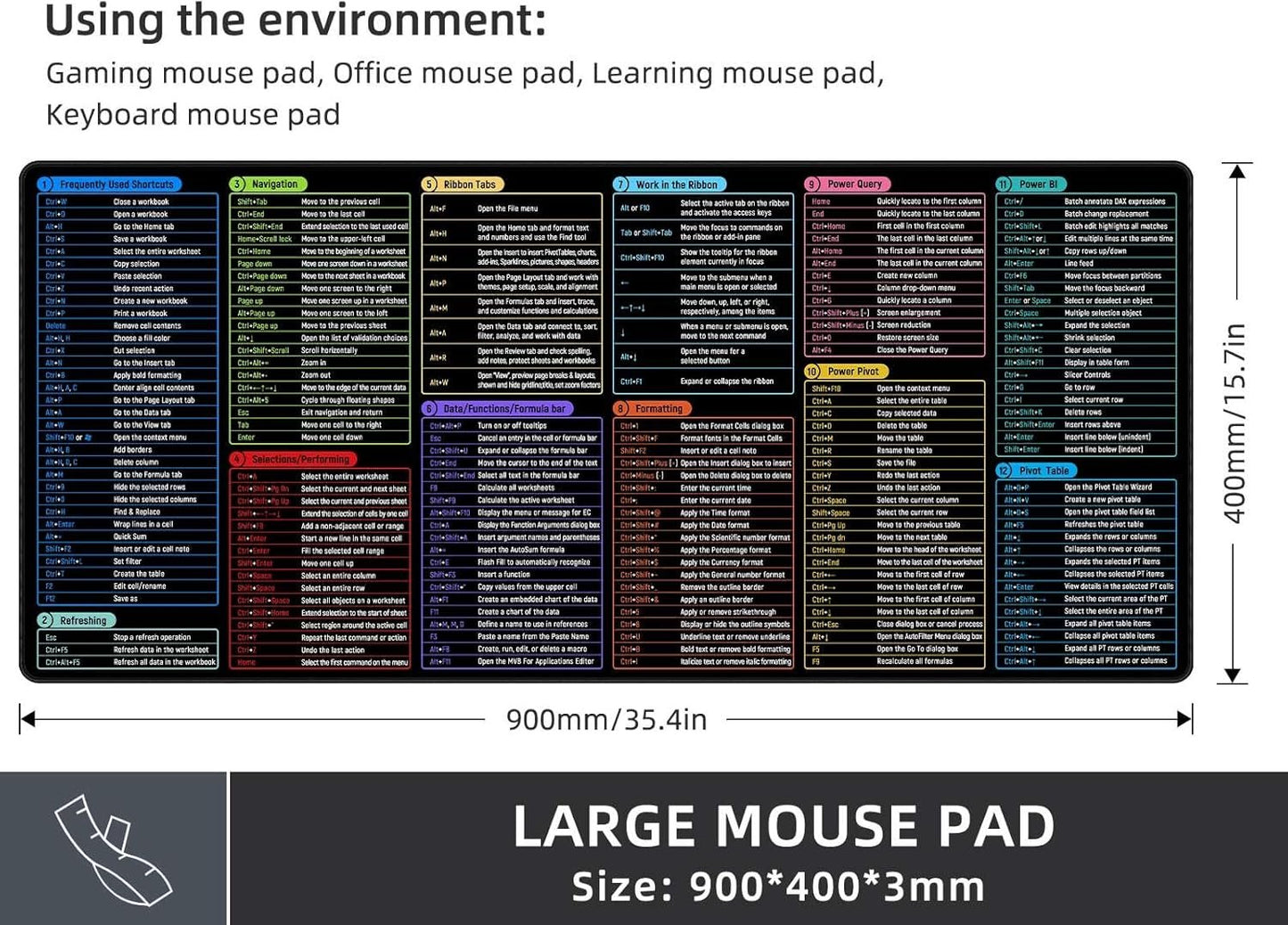 Rinaze Large Mouse Pad With Excel Shortcuts Cheat Sheet, XXL Gaming Mousepad Keyboard Pad, Office Desk Accessories for Computer, MacBook, PC and Laptop