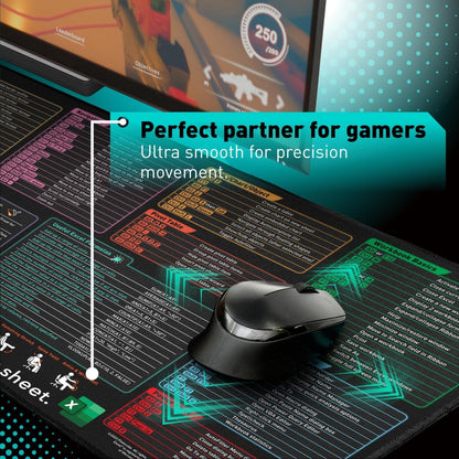 Excel Shortcut Keys Mouse Pad - Extended Large XXL Cheat Sheet Gaming Mousepad | PC Office Spreadsheet Keyboard Mat | Non-Slip Stitched Edge