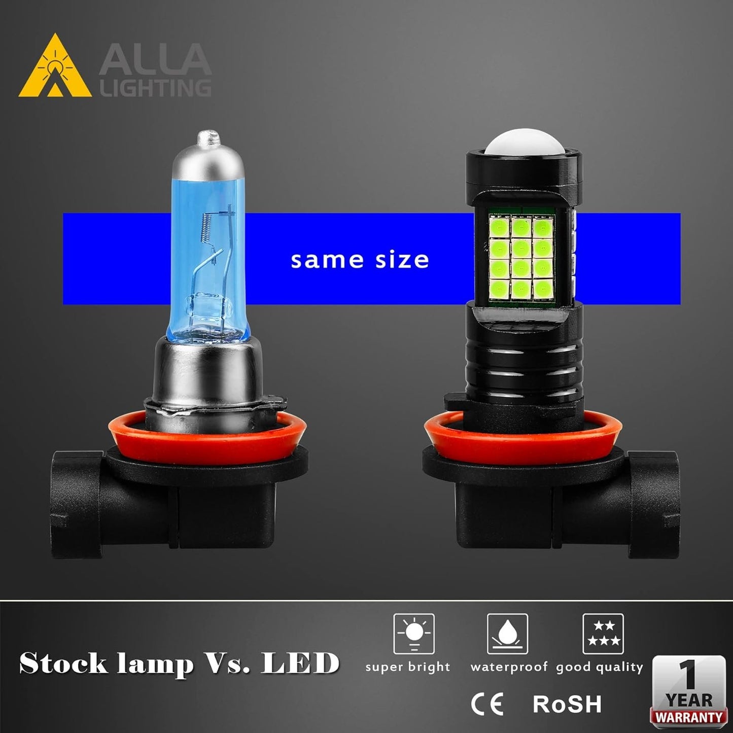 Alla Lighting H8 H11 LED Bulbs, Fog Lights or DRL Lamps Replacement 8000K Ice Blue 12V H11LL H8LL H16 for Cars, Trucks, Xtreme Super Bright 3030 36-SMD 12V Upgrade