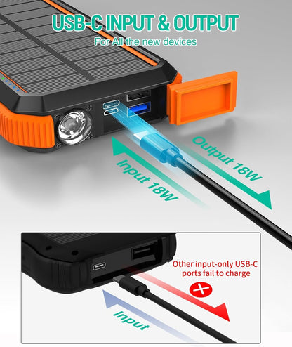 BLAVOR Solar Power Bank PD 18W QC3.0 Fast Wireless Charger 10W/7.5W/5W Four Outputs/Two Inputs 20000mAh External Battery Pack USB C Input/Output IPX5 Waterproof Super Bright Flashlight Compass