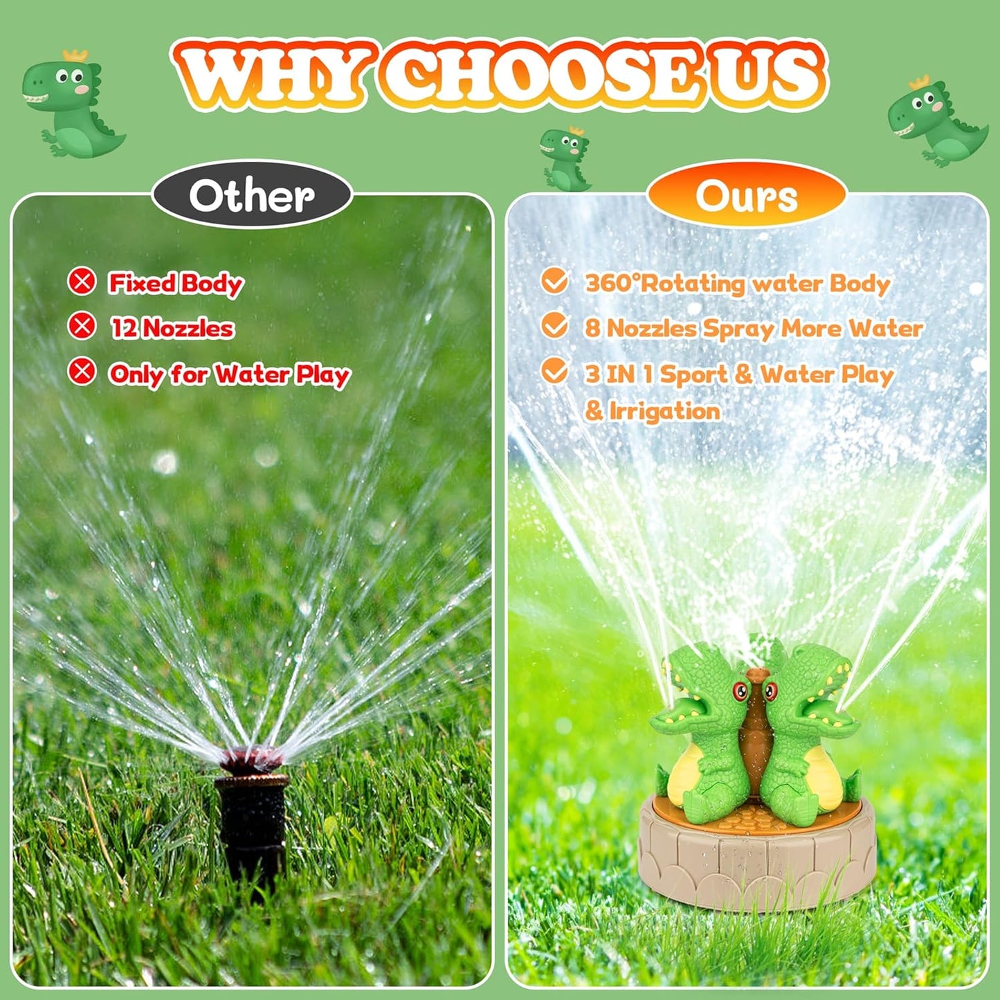 Sprinkler Toy, Splash Play Toys, Sprinkler for Children, Outdoor Sprinkler Toy, Dino Water Sprinkler, Sprinkler Toy for Children, Sprinkler Toy, for Backyard, Garden