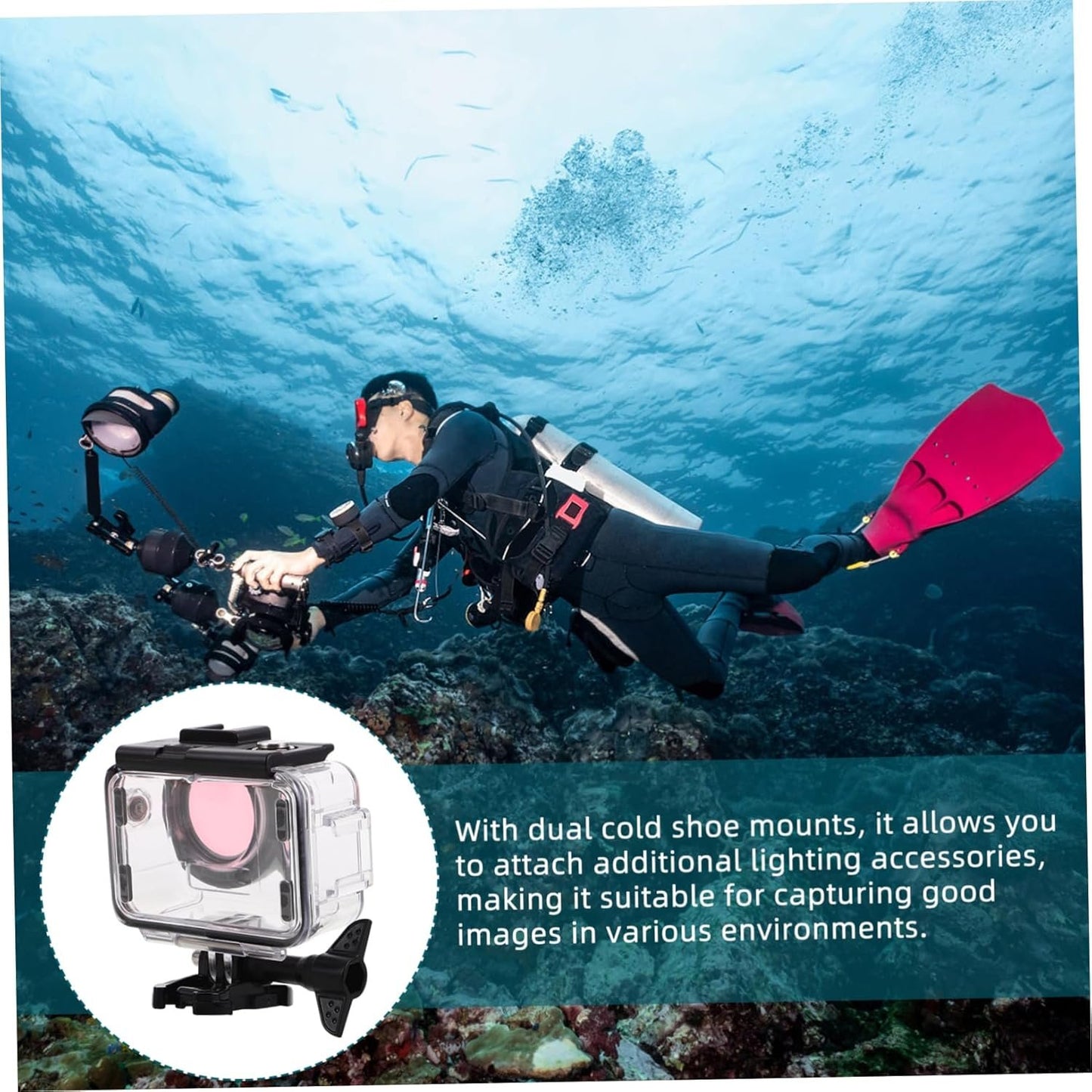 LABRIMP Camera Case for Digital Cameras Transparent Dive Shell with Dual Cold Shoe Mounts