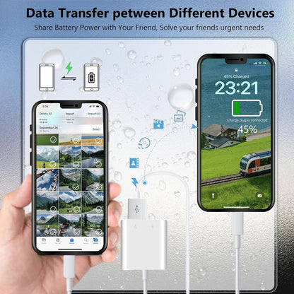 Lightning to USB Camera Adapter for iPhone with Charging Port USB 3.0 Female OTG Cable for iPhone to Connect USB Flash Drive U Disk Keyboard Mouse Hubs Midi