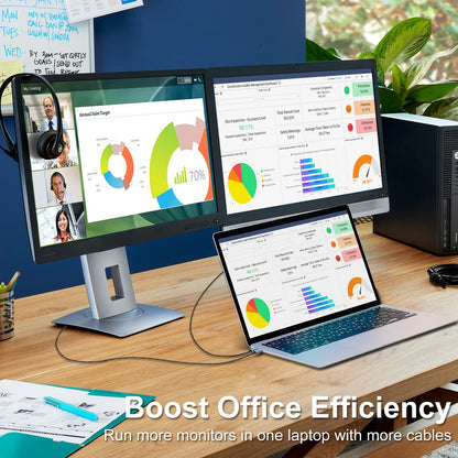 Siwket USB C to HDMI Cable 6.6ft, [4K@30Hz High-Speed] USB Type C to HDMI Thunderbolt 3 to HDMI 2.0 Cable Compatible with iPhone 16/15 Series, MacBook Pro/Air/Mini, iPad Pro/Air, Galaxy S24,Switch