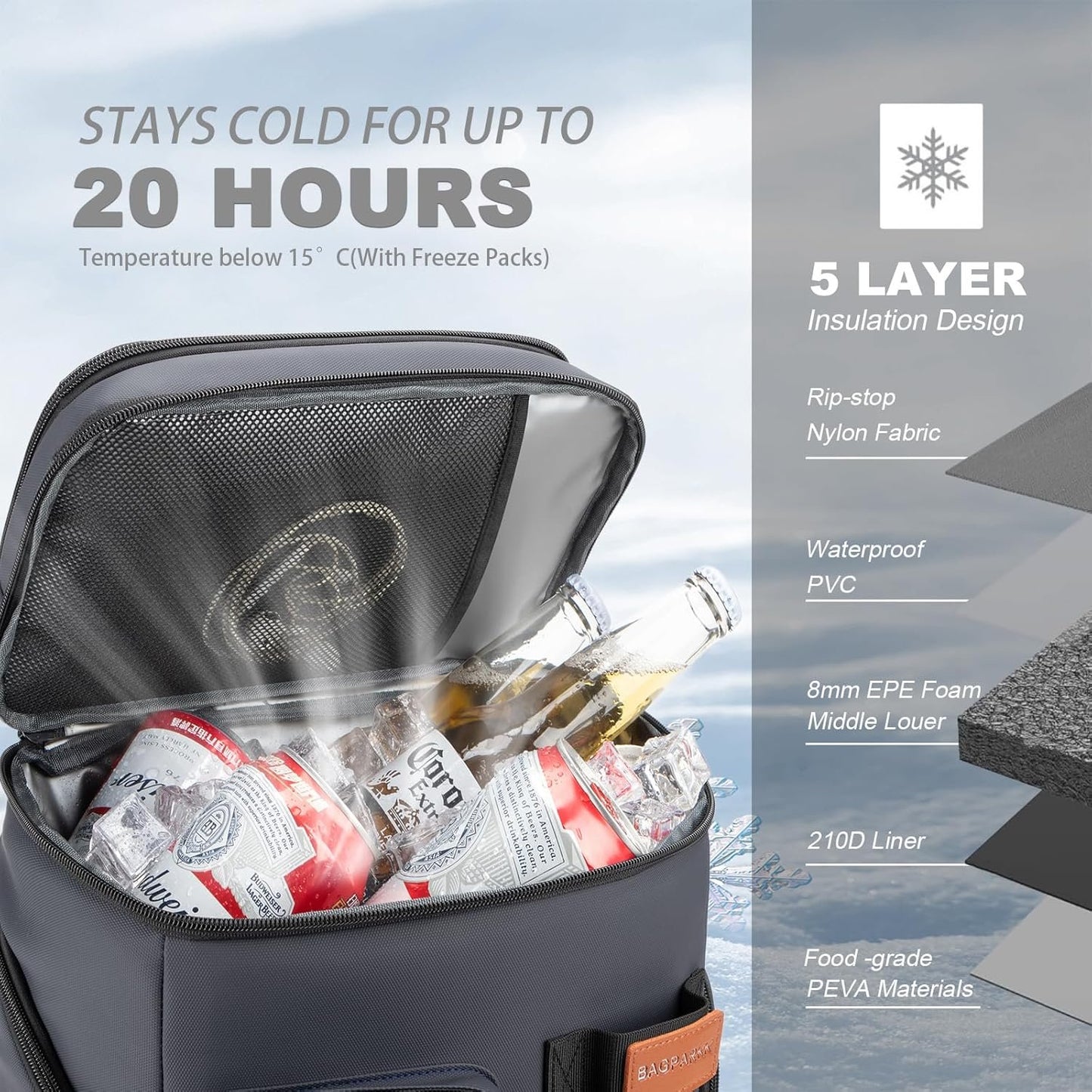 BAGPARKK Insulated Cooler Backpack,33 Cans Multifunctional Double Deck Leakproof Cooler Bag with Sternum Strap,Large Capacity Lightweight Travel Camping Beach Backpack