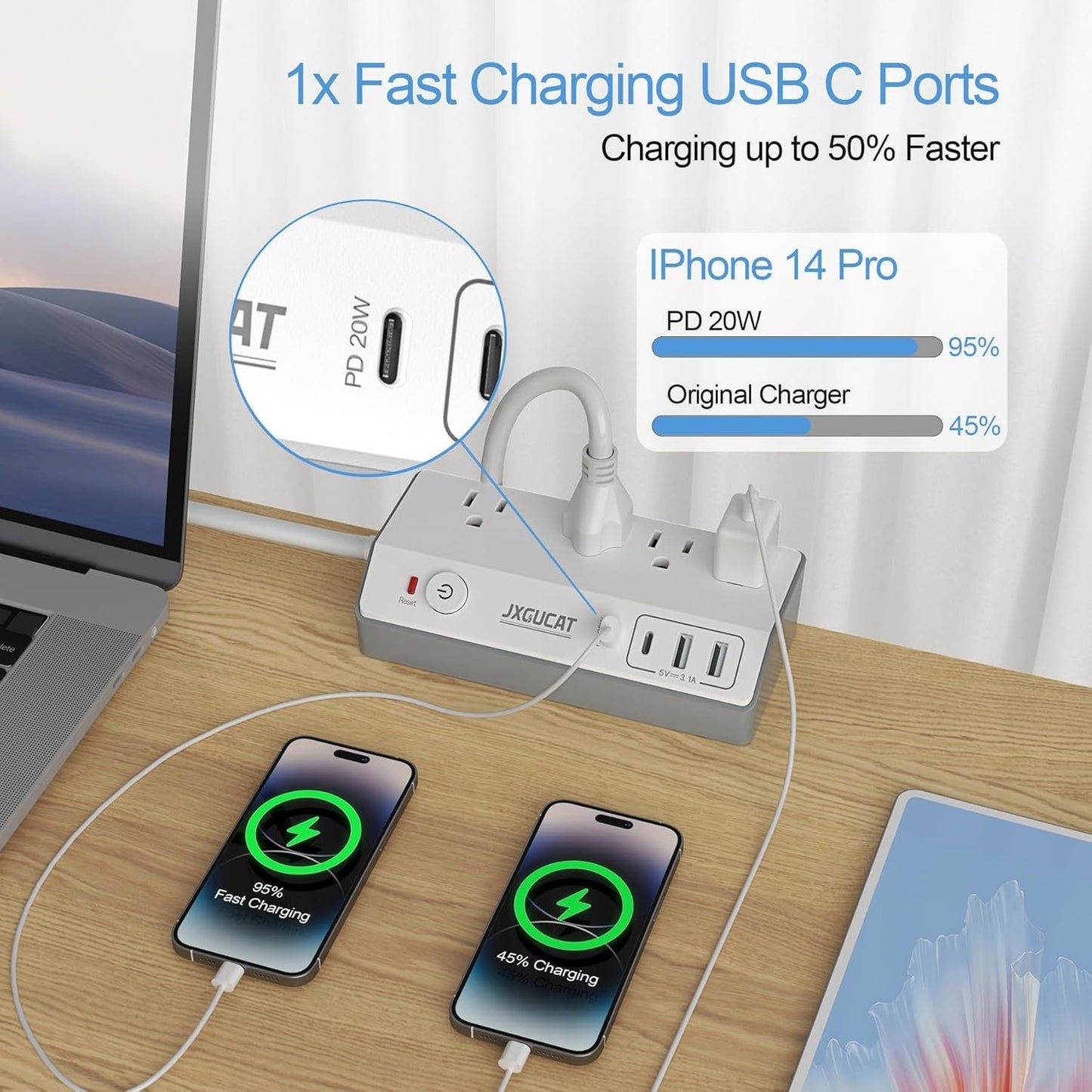 PD 20W USB C Desk Clamp Power Bar, JXGUCAT Removable Fast Charging Desktop Edge Power Strip Surge Protector, 10ft Extension Cord Flat Plug with 4 Outlet 4 USB Ports, Fit 1.8" Tabletop Edge