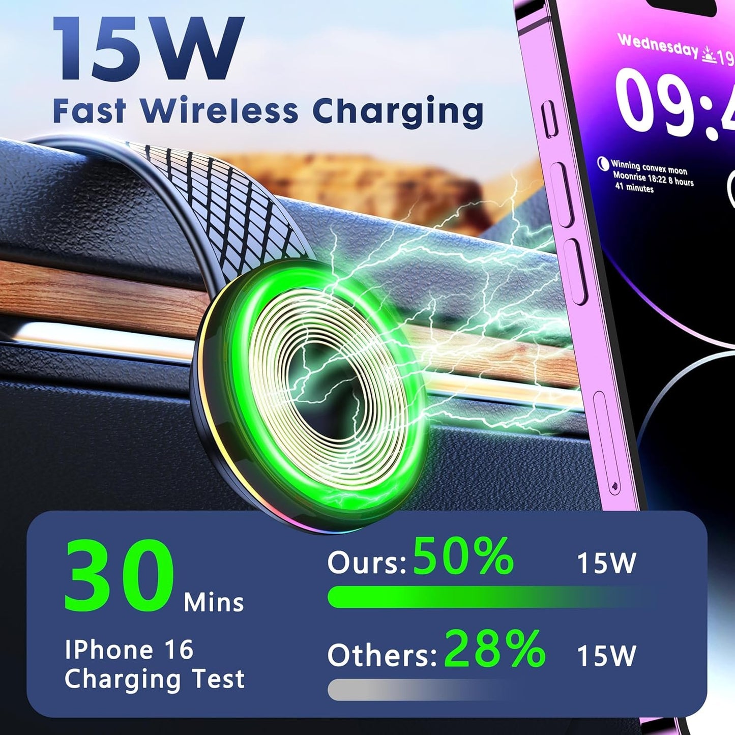 Pocaton for MagSafe Car Mount Charger, Magnetic Wireless Charger Car 15W Ultra Fast Charging Powerful Magnet Adjustable Angle Stability Easy Installation Phone Holder Car with Charging Function