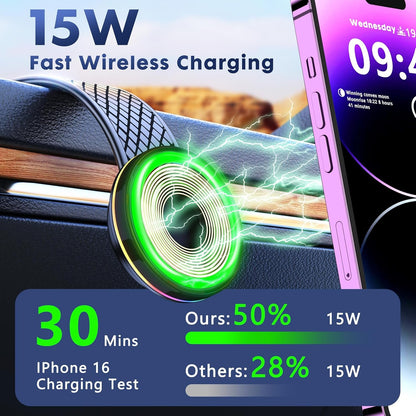 Pocaton for MagSafe Car Mount Charger, Magnetic Wireless Charger Car 15W Ultra Fast Charging Powerful Magnet Adjustable Angle Stability Easy Installation Phone Holder Car with Charging Function