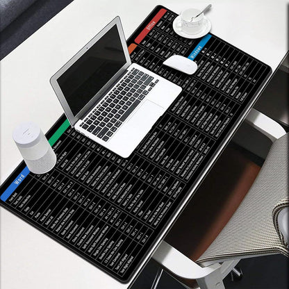 JIALONG Large Mouse Pad Desk Mat Office Shortcuts Mousepad with Personalized Design Extended Size 35.4 X 15.7inches by Office Users