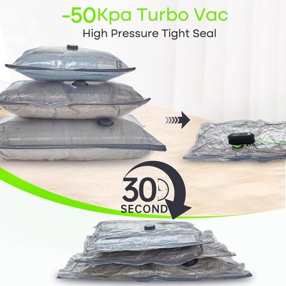 Vacbird 9 Pack Travel Vacuum Storage Bags with USB Electric Pump, Carry-on Size Space Saver Bags for Clothes and Clothing Travel，Compression Packing for Luggage and Suitcase