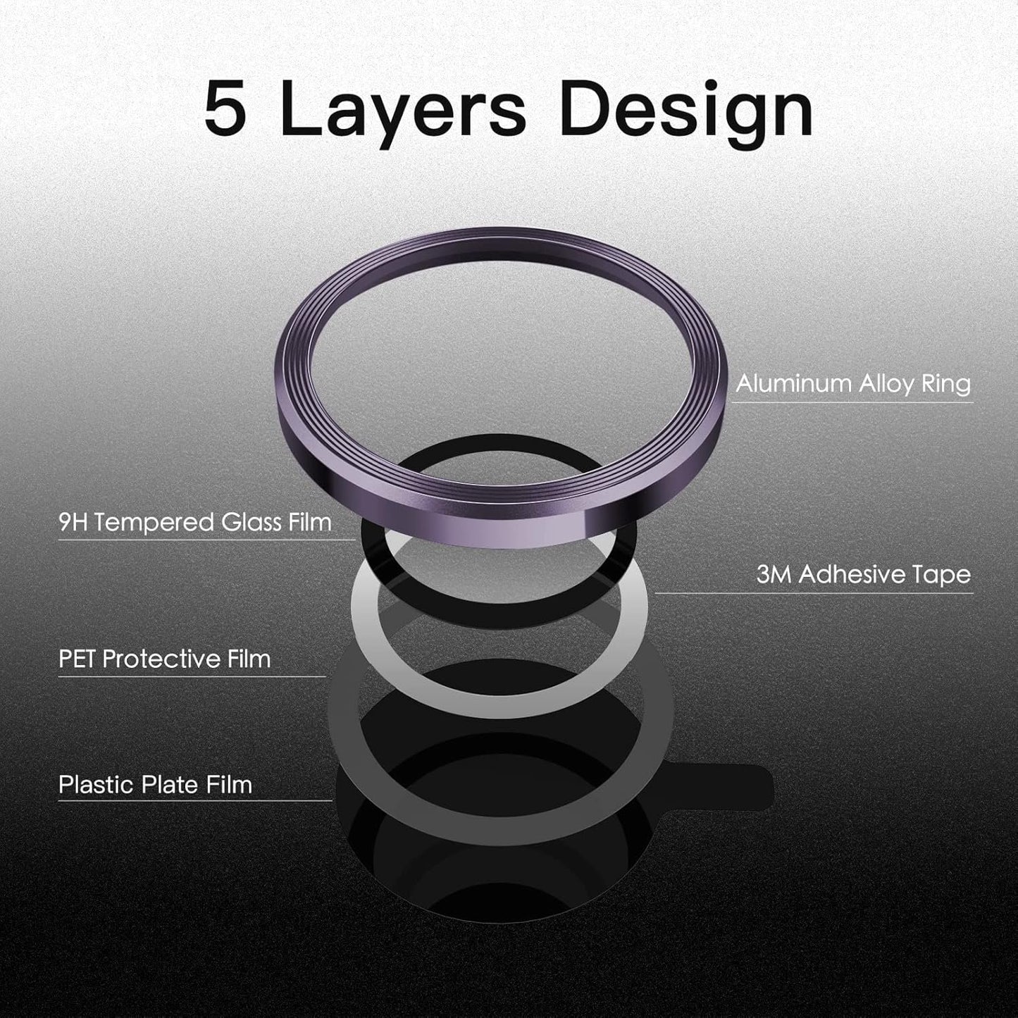 JETech Camera Lens Protector for iPhone 14 Pro 6.1-Inch and iPhone 14 Pro Max 6.7-Inch, 9H Tempered Glass Metal Individual Ring Cover, HD Clear, 1 Set (Deep Purple)