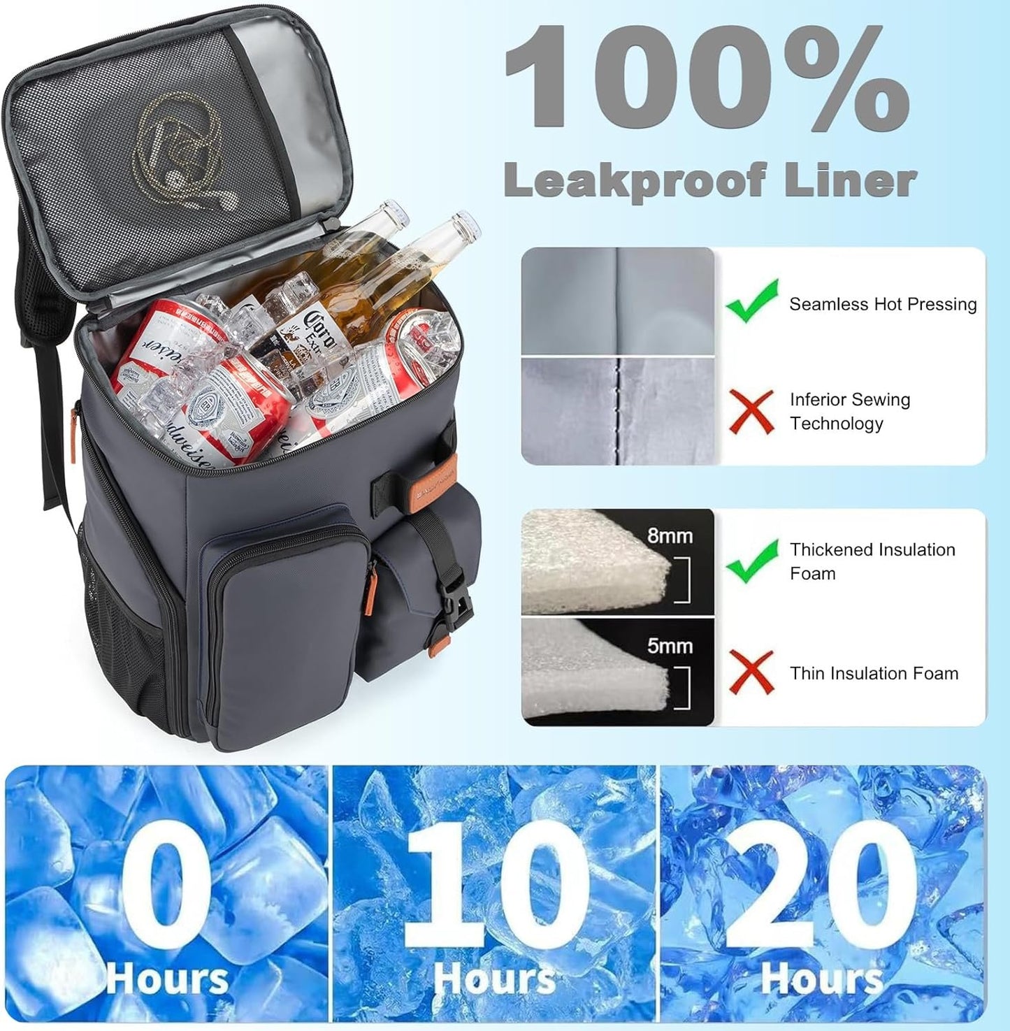 BAGPARKK Insulated Cooler Backpack,33 Cans Multifunctional Double Deck Leakproof Cooler Bag with Sternum Strap,Large Capacity Lightweight Travel Camping Beach Backpack