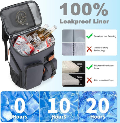 BAGPARKK Insulated Cooler Backpack,33 Cans Multifunctional Double Deck Leakproof Cooler Bag with Sternum Strap,Large Capacity Lightweight Travel Camping Beach Backpack