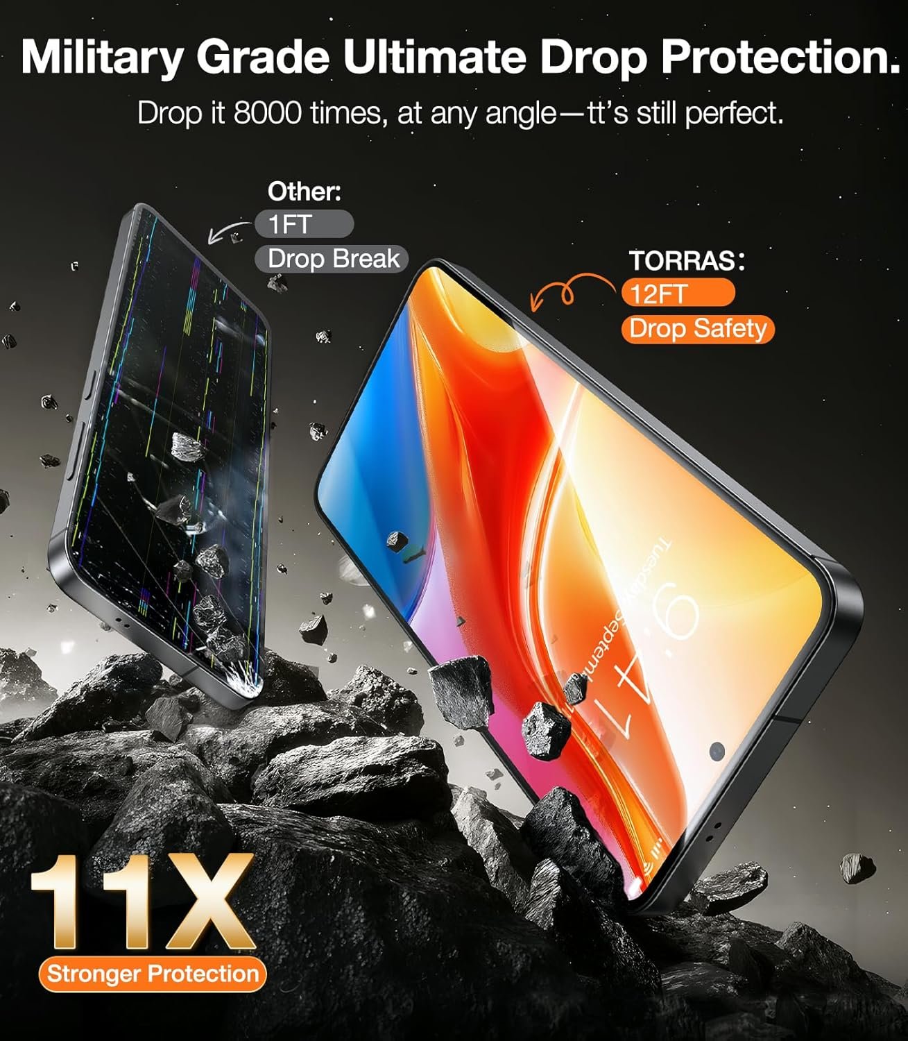 TORRAS 12FT Military-Grade Shatterproof for Samsung Galaxy S25 Screen Protector [9H+ Aerospace Tempered Glass＆ One-Pull Installation] Full Coverage Fit Bubble Free 6.2″ GlassGo X