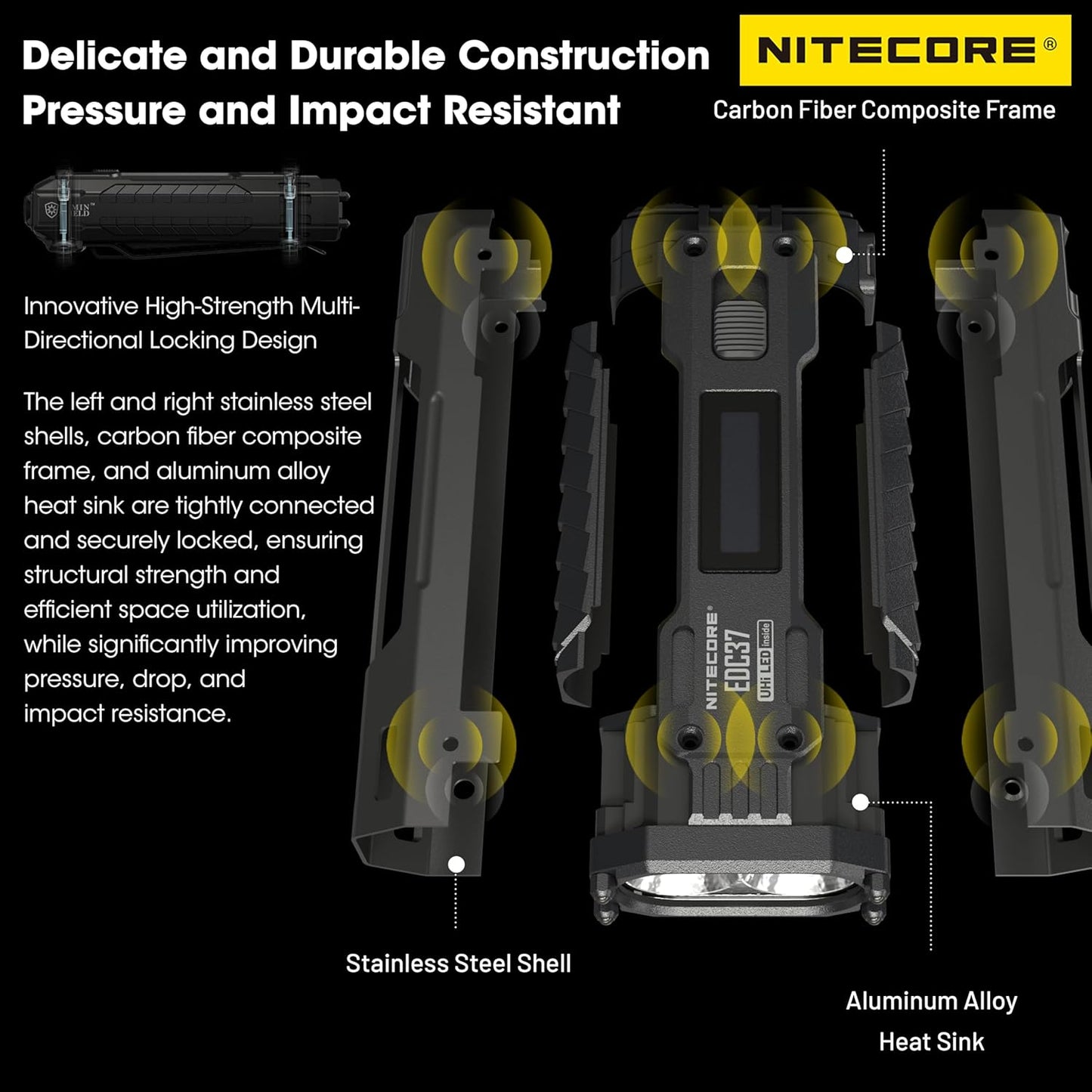 Nitecore EDC37 8000 Lumen Tactical EDC Flashlight with Retractable Keychain