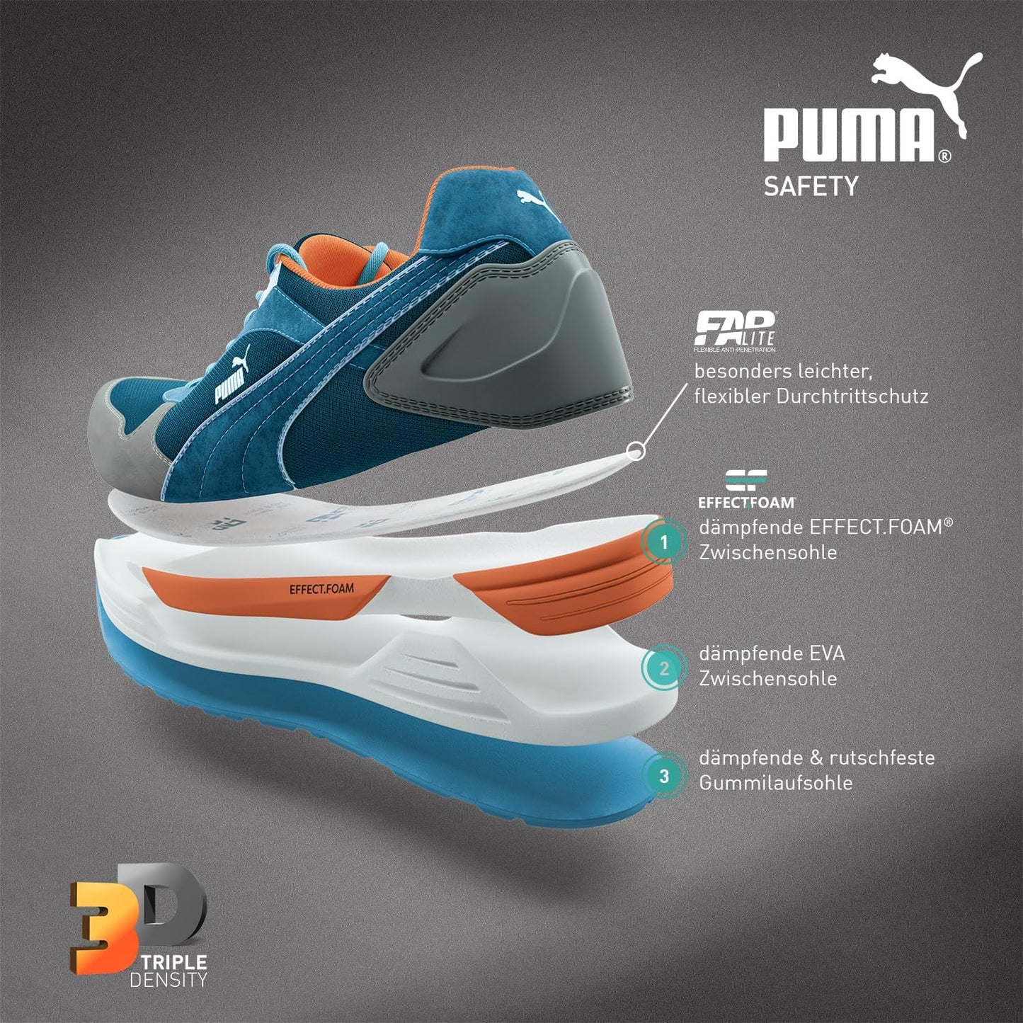 PUMA Safety Frontside Low S1P ESD HRO SRC Safety Shoes, Fiberglass Hood, Anti-Slip, Heat Resistant, Metal-Free, Mens