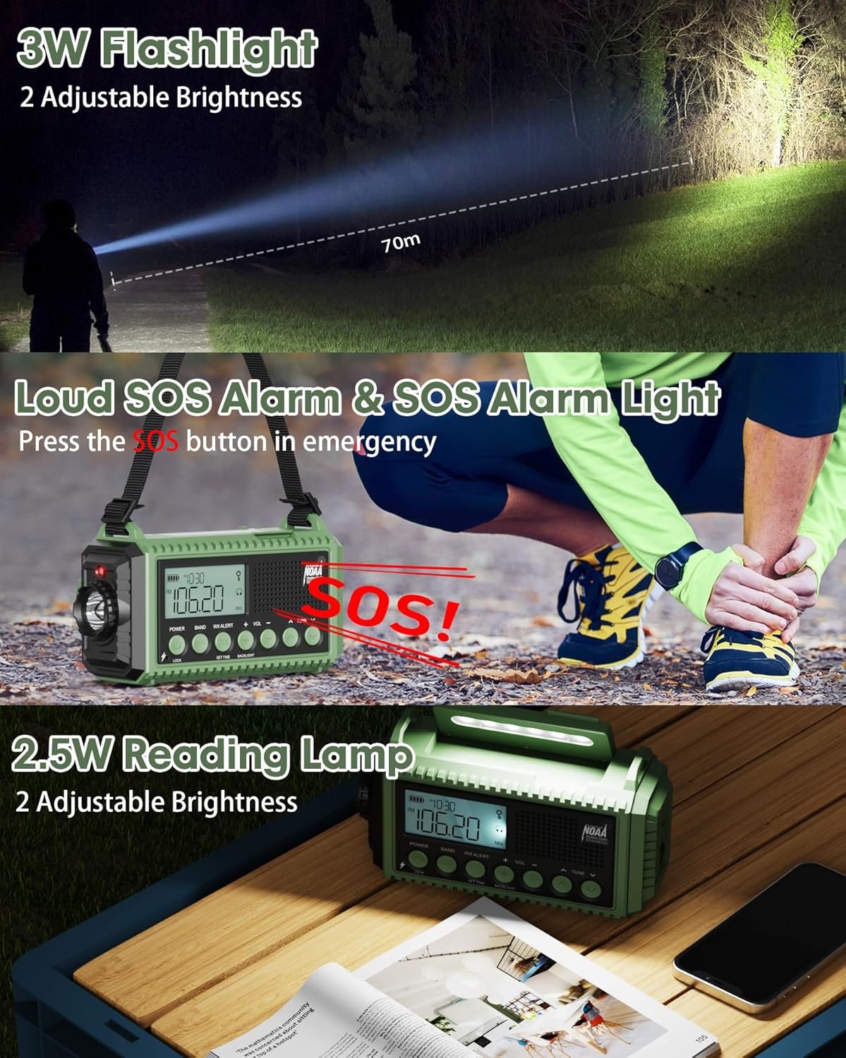 12000mAh Portable Emergency Weather Radio with Solar Hand Crank Rechargeable,7 NOAA Stations & AM/FM/Shortwave Radio, Reading Lamp, Flashlight, SOS, USB Charging Port, 3.5mm Earphone Jack for Survival