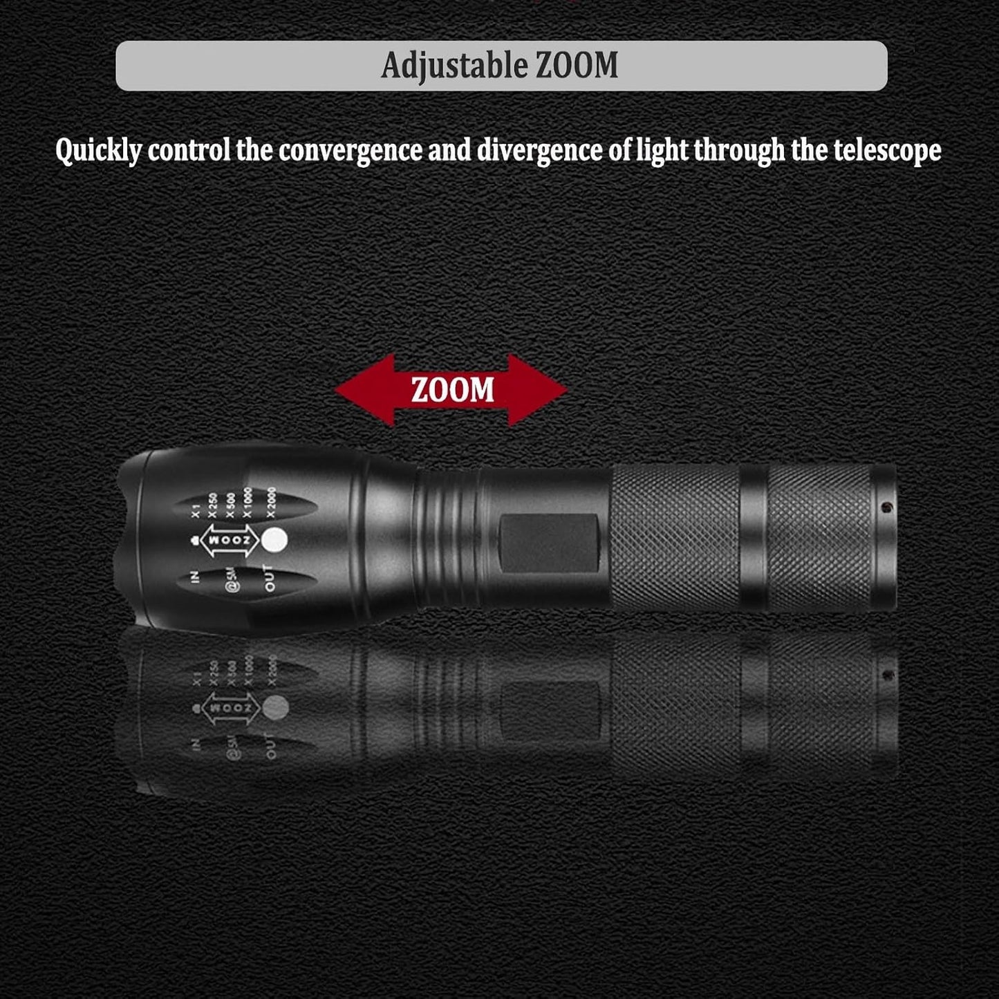 T6 Zoomable Aluminum LED Flashlight, Super Bright, Portable Torch, Powerful Emergency Flashlight has 5 Modes, Outdoor for Camping, Hiking, Fishing, Tactical Handheld Torches (Rechargeable-130MM)